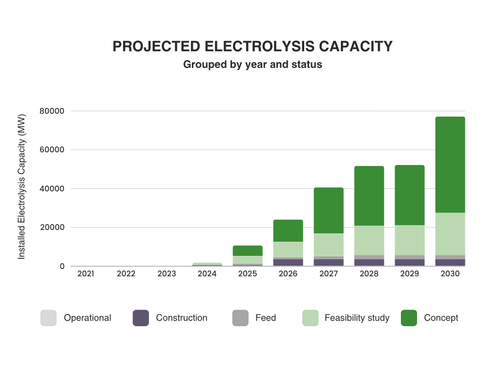 Analytics Image 1