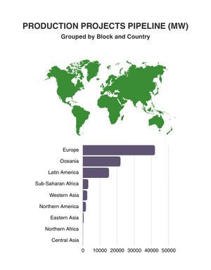 Analytics Image 2